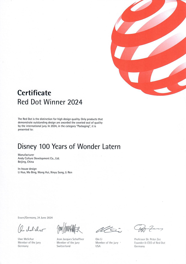 certificate2